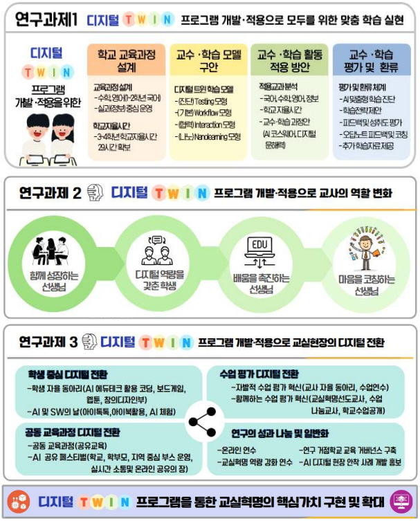 연구학교 개요.png